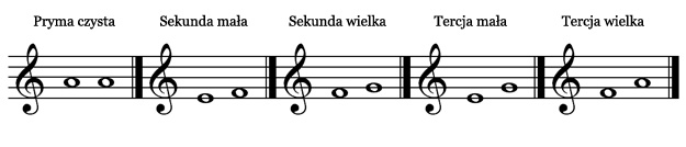 Poradniki - INFOMUSIC.PL